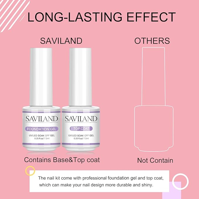SAVILAND Builder Nail Gel Kit: 4 Colors Thickening Builder Nail Gel Clear White Pink Nudes Nail Strengthener Soak Off U V Extension Gels with 100PCS Forms Brush Pen Manicure Tools Home Salon DIY