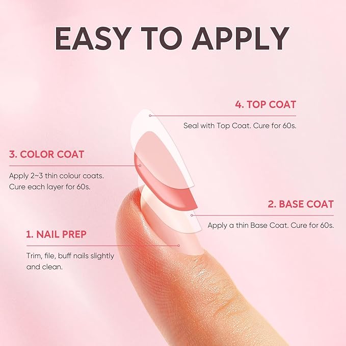 Nicedeco Gel Nail Polish Base Coat 15ml Soak Off Hema Free Long-Lasting DIY Home and Nail Salon