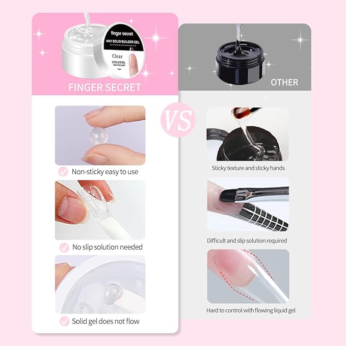 Clear Solid Builder Gel Set, Nail Extension Gel with Nail Art Tools, DIY Non Stick to Hand for Long Lasting Manicures Poly Gels