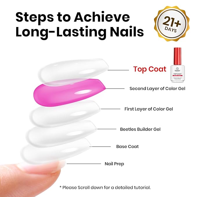 Beetles HEMA-Free Gel Top Coat 15ml, TPO Free No Wipe Top Coat Gel Polish 2026 Upgraded Formula Long Lasting U V LED for DIY at Home & Salon Manicure