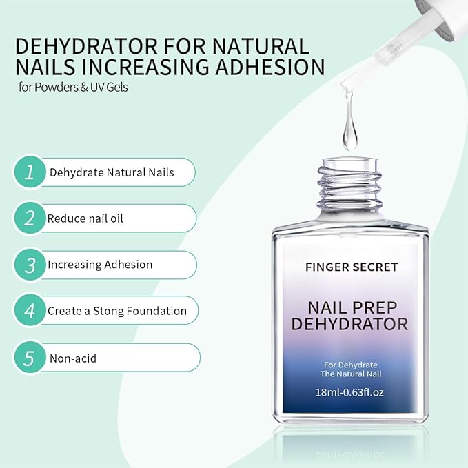 Nail Dehydrator | Nail Prep Professional Acid-Free Formula - Fast-Drying Bonder & Primer Base Coat for UV Gel Polish, Acrylic Nails & Natural Nails - Long-Lasting Manicure Adhesion Solution, 0.6 oz