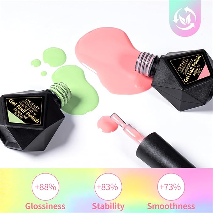 Gel Nail Polish Kit- 18 Trendy Colors Soak Off UV Gel Polish, Long Lasting Chip Resistant & High Shine, DIY Home Manicure & Salon Use, for Women & Teens