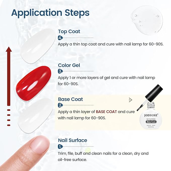 JODSONE 10ml Base Coat Gel Nail Polish Glossy Durable Gel Soak Off Clear No Wipe Nail Salon and DIY Home Need U V Lamp Curing