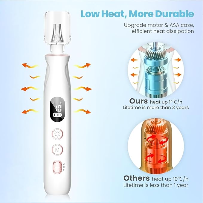 Nail Drill Kit, Electric Nail File with LCD & Lamp, Long-Lasting Thick Toenail Grind, Rechargeable & Cordless Toe Nail Care Tools for Women & Men Manicure and Pedicure Gifts