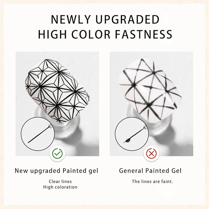 Gel Paint For Nails Art, Paint Nail Gel Polish For French Tip Tool Design For Home Salon DIY Gel Nail Art (White, M)