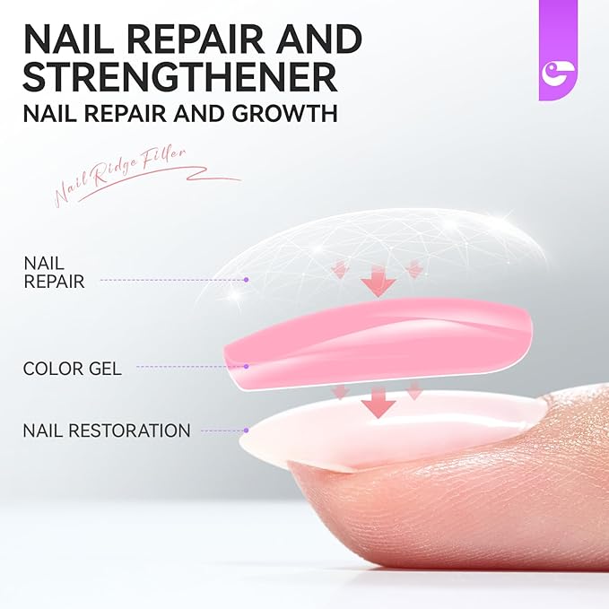 Nail Repair Protein for Thin Nails: Gelike EC 6 in 1 Natural Nail Strengthener Hardener Extra Strong and Growth - Long Lasting Polish and Fast Dry for Damaged Weak Splitting Treatment（(Pink 15ml)