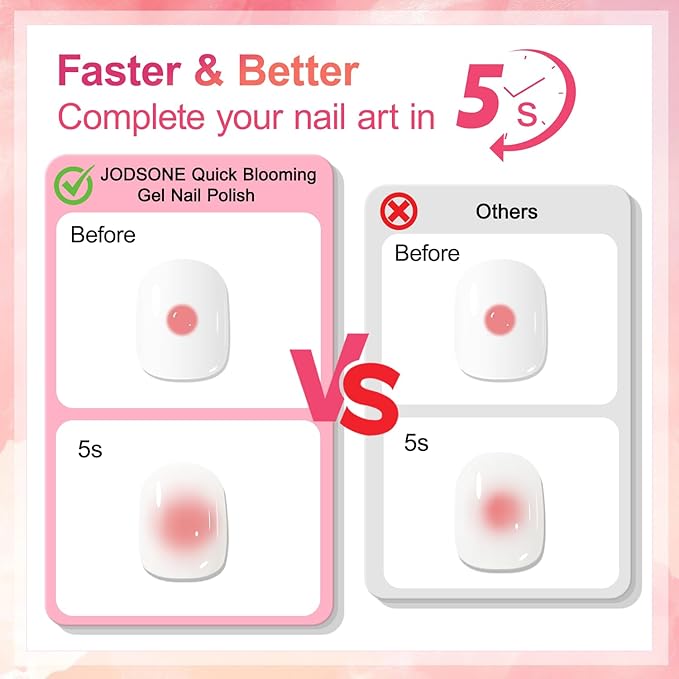 JODSONE Blooming Gel Nail Polish,10ml Clear Blooming Gel with Liner Brush, Create Marble, Floral, Watercolor & Gradient Nail Art Designs