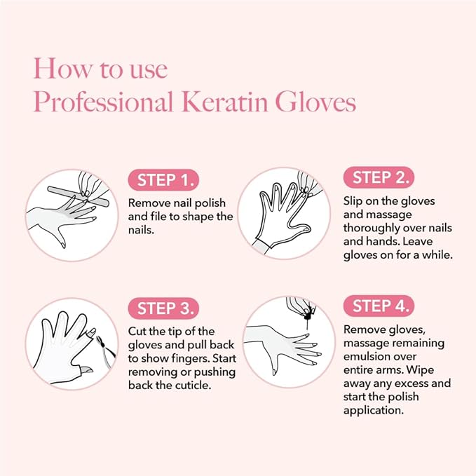 Bodipure All-In-1 Moisturizing Hand Mask Gloves – Keratin & Vitamin E Treatment for Dry Cracked Hands, Deep Hydration Repair Gloves, Strengthen Nails & Soften Cuticles, Spa Hand Care 24 Pairs