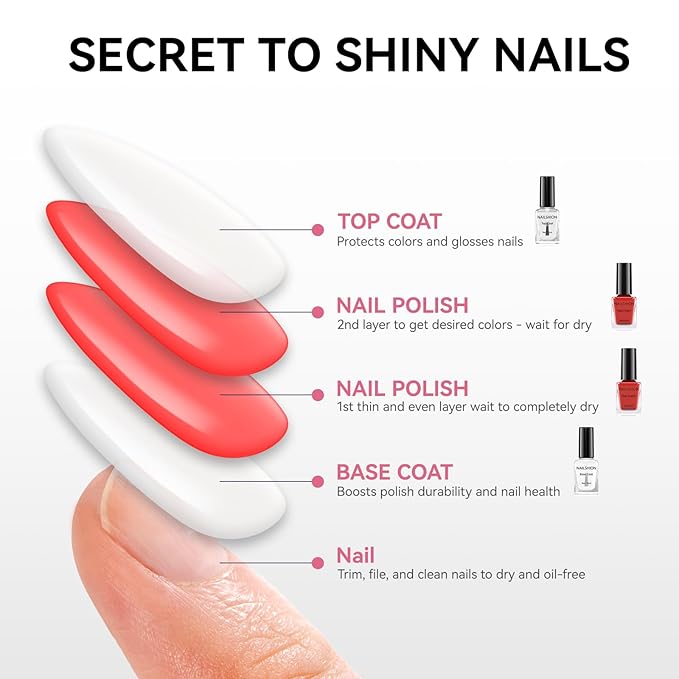Clear Nail Polish Glossy Top Coat, 2 Pack Quick Air Dry Regular Nail Polishes, High Shine Finish Long-Lasting Color Protection No Chip Vegan Hema-free Non-gel Salon Nail Art Essentials