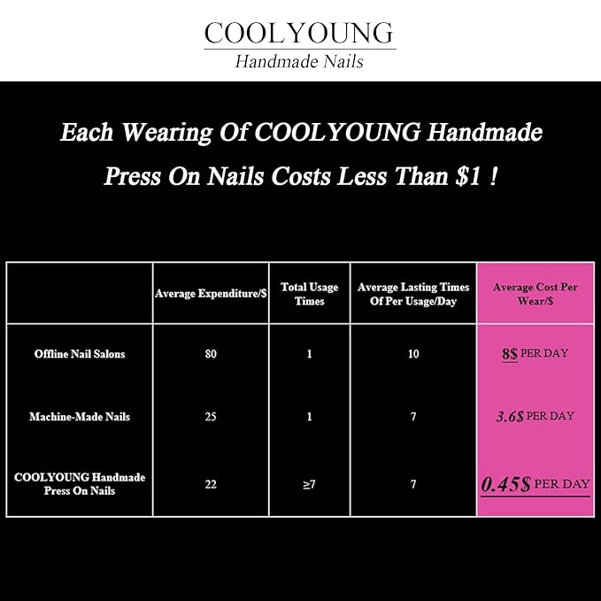 Press On Nails Short Hand Made Acrylic Nails 3D Thick Nails Ladies Gifts Pink Cat Eye Press On Nails COOLYOUNG 15 PCS Nails, Size S
