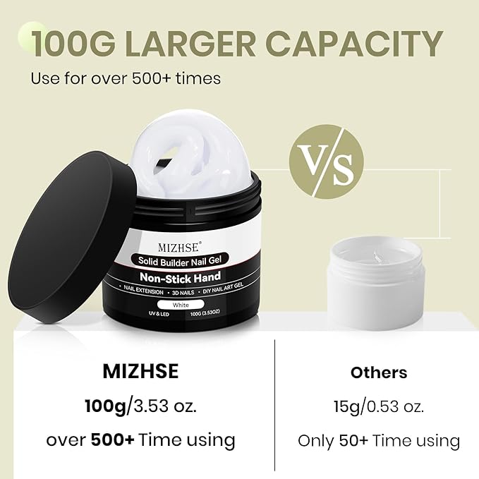 MIZHSE 100g Solid Builder Gel, Large Capacity White Sculpting Gel for Nails, Non-sticky Hand 3D Nail Art Building Carving Modeling Hard Nail Extension with 3D Mold Nail Art Salon Home DIY