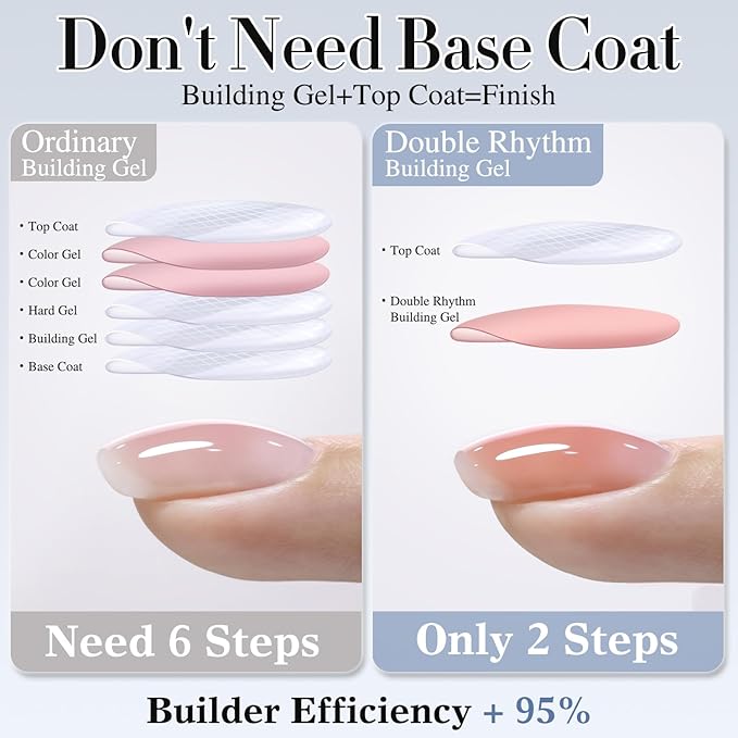 Double Rhythm Clear Gel Nail Polish 15ml Nail Strengthener Builder in a Bottle Nail Extension Hard Gel Soak Off Long Lasting UV Gel (Pale Nude 8 in 1-10)