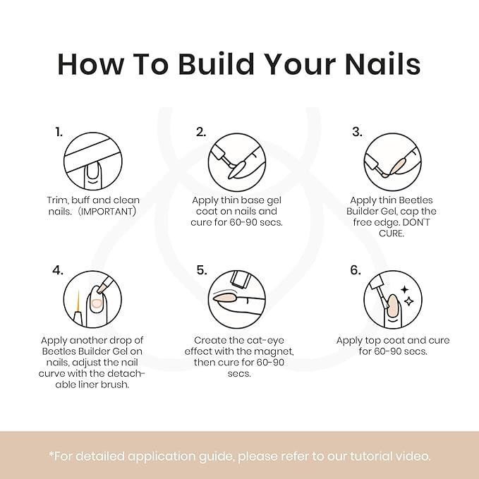 Beetles Builder Gel Kit-Star Cascade 4 Colors 7 in 1 Nail Thickening Strengthening Building Apex with Liner Nail Brush for Beginner DIY Salon at Home,Cat Eye Builder Nail Gel,UV & LED Lamp Needed