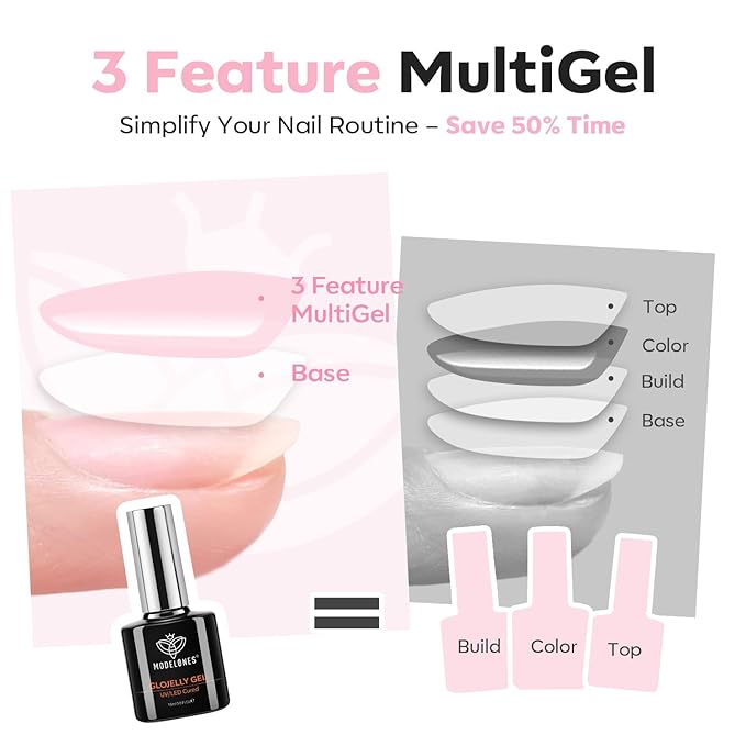 modelones Builder Nail Gel Top Coat, 15 ML No Wipe Ultra Gloss Milky Pink Gel Polish Apex Building Nails Strengthener Extension Jelly Color Nail Art Long Lasting Soak Off U V Manicure Gift for Women