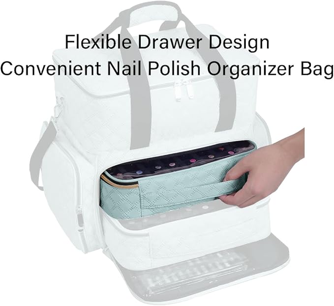 Nail Polish Bag organizer-Holds 40 bottles(15ml-0.5fl.oz)，Nail Polish Carrying Case Clear Multifunctional Cosmetic Travel Cases Makeup Bags Green