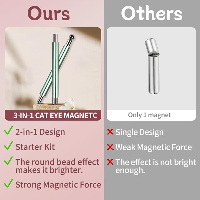 4-Piece Cat Eye Magnet Set – Green Dual-Ended Nail Magnet With Round Bead, Heart Nail Magnets for Nail Art, and Black Magnetic Bead-Pickup Pen, Magnet for Cat Eye Gel Polish DIY Nail Designs