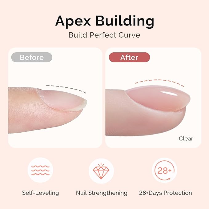 MelodySusie Top Coat Builder Gel Base Coat No Wipe Glossy Set Long Lasting Shine Finish Soak Off UV LED Nail Lamp Nail Polish Art Design Manicure Kit Perfect Gifts for Women Girls 3 Pcs 15ml Clear
