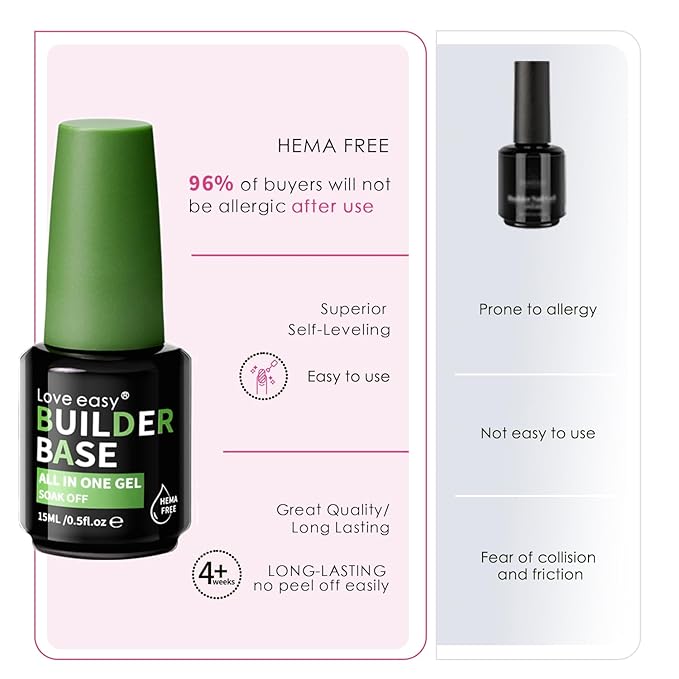 Salon-Grade Milky White Builder Gel - Hypoallergenic Strong Base Coat | Long-Lasting Adhesion (30+ Days) for Professional Nails Gift for Women