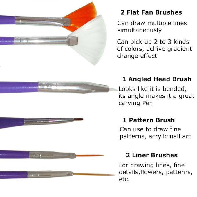 Nail Art Brushes, Dotting Pens Marbling Detailing Painting Striping Tools 20pc Kit Set with Roll-Up Pouch - Best for nail art and facial detailed painting - FREE eBook with Design Idea