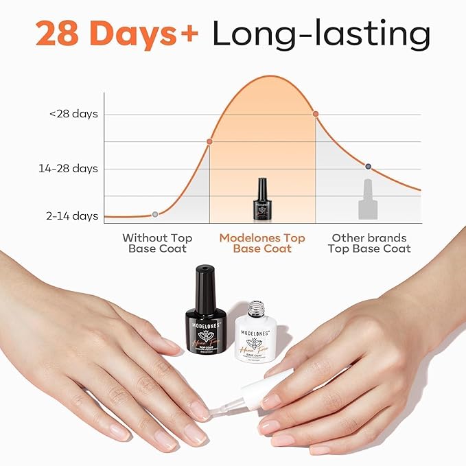 modelones No Wipe Gel Top Coat and Base Coat Set, 2 Pcs Clear Glossy Hema Free Base Top Coat Gel Nail Polish Long Lasting for Spring Nail Polish, Acrylic Nails Soak Off Nail Lamp Nail Art Home Salon