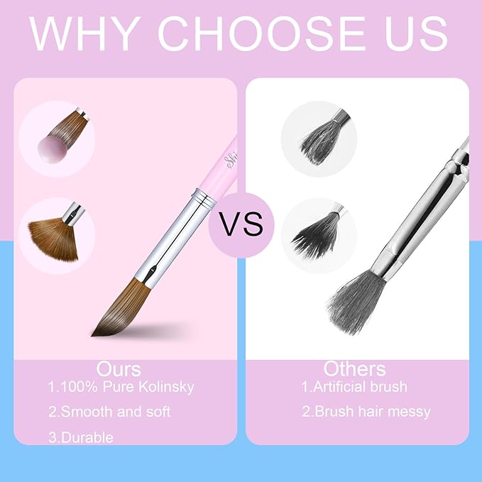 2Pcs Acrylic Nail Brushes Set, 100% Pure Kolinsky Size 14 Nail Art Brush & Small Clean Up Brush, Art Design & Polish Mistake Cleaning Manicure Tools for Women Acrylic Application