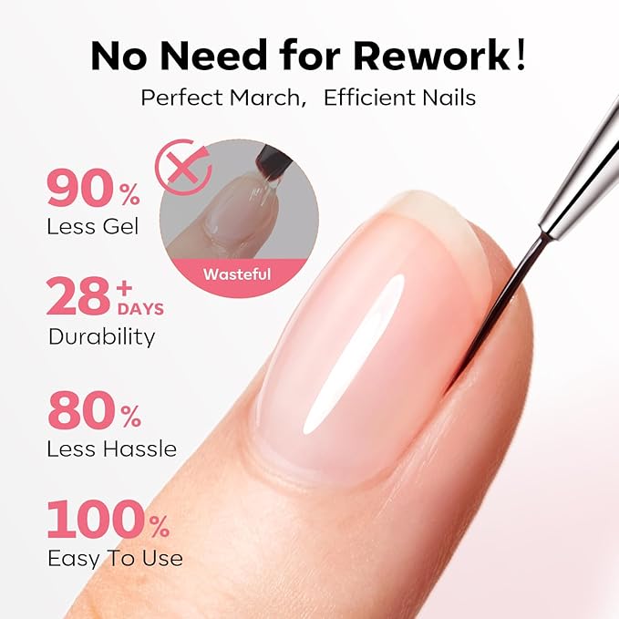 modelones Builder Nail Gel, Clear Builder Nail Polish 7-in-One with Detachable Liner Nail Brush LED Lamp Cured Strengthener Color Rubber Base Coat for Apex Building Extension Thickening 10ml