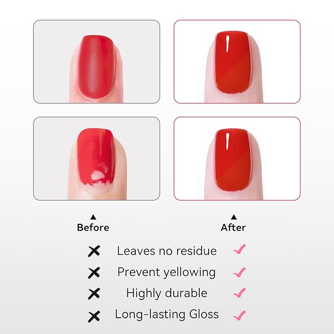 Clear Nail Polish Glossy Top Coat, 2 Pack Quick Air Dry Regular Nail Polishes, High Shine Finish Long-Lasting Color Protection No Chip Vegan Hema-free Non-gel Salon Nail Art Essentials