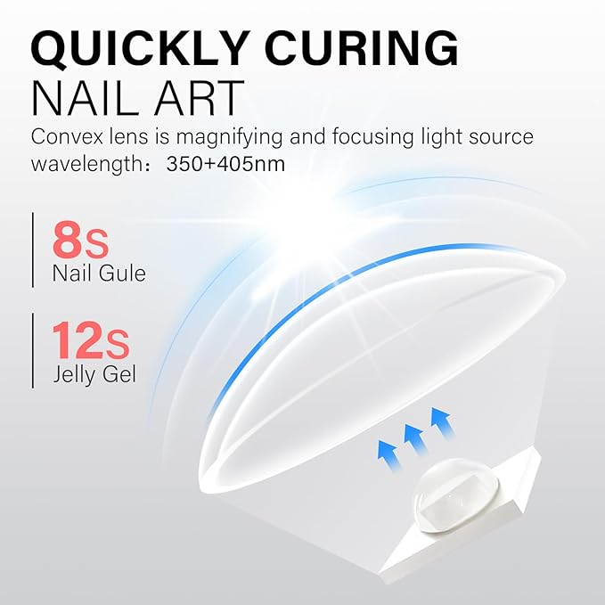 AILLSA Mini UV Light for Nails, Handheld Nail Lamps for Gel Polish, Portable Single Finger Flash Cure Lamp, Fast Drying (Green)