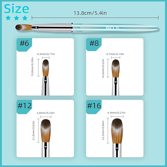 Acrylic Nail Brush Set - 4pc Kolinsky Nail Art Brushes for Acrylic Powder Application, Extension & Carving