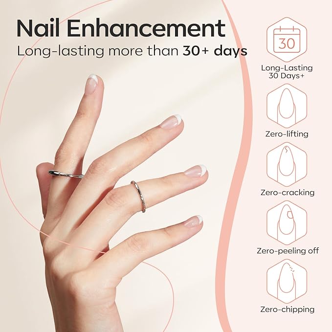 modelones Builder Nail Gel, 2 Pcs Clear Builder Nail Polish for Thickening Strengthener Apex Building Extension Rubber Base Gel Polish in a Bottle for DIY Home Salon Gifts 10ml LED Lamp Cured