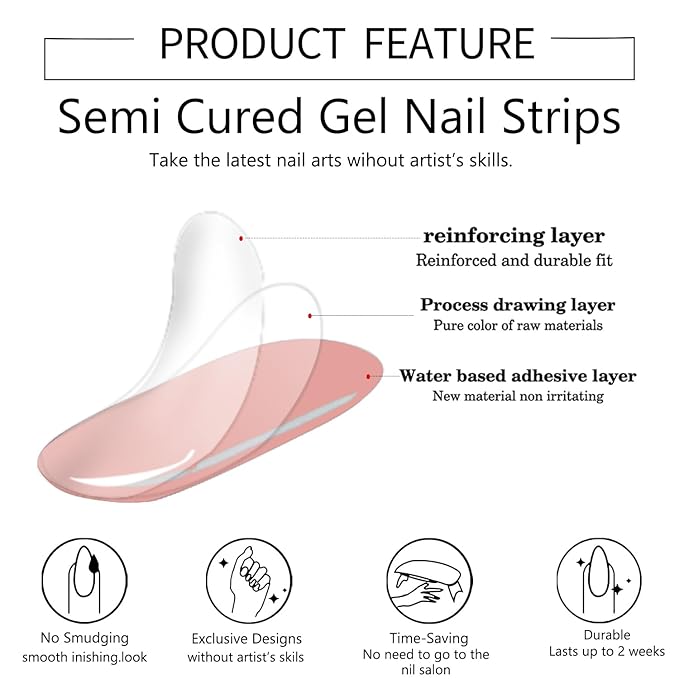 WOKOTO 2 Sheets Semi Cured Gel Nail Strips (Beige)-16 Pcs Per Sheet Gel Nail Stickers | Gel Nail Wraps | Uv Light Required, Salon Quality, Real Nail Polish Strips Stick On Nails Kit With Nail File