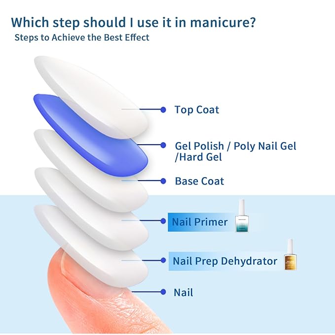 Nail Primer X-Strength, 18ml – Professional Nail Pre Base Coat for Long-Lasting Manicures Stronger Gel & Acrylic Nails Art Supplies, Prevents Lifting & Chipping