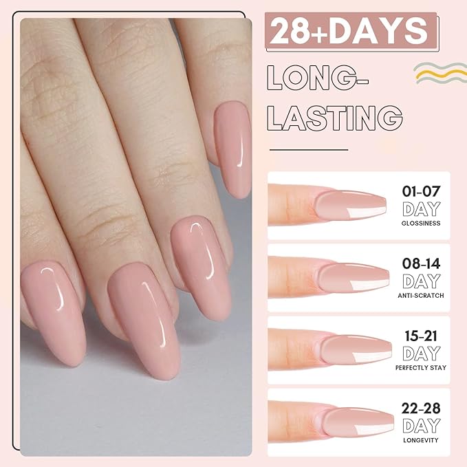 Makartt Poly Nail Gel Set Clear Nude Pink 2PCs 50ML Gel Builder for Extension Natural-Looking Nail Strengthener 3D Diy Hard Gel Manicures Home Salon