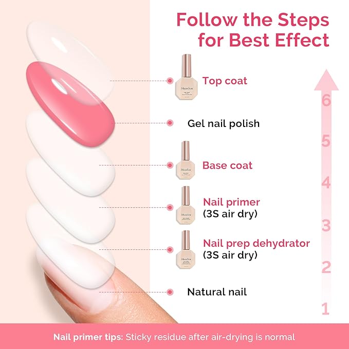 MelodySusie Top Coat Base Coat Nail Dehydrator and Primer Set Long Lasting Shine Nail Polish Art Design Manicure Kit Perfect Gifts for Women Girls 4 Pcs 15ml Clear
