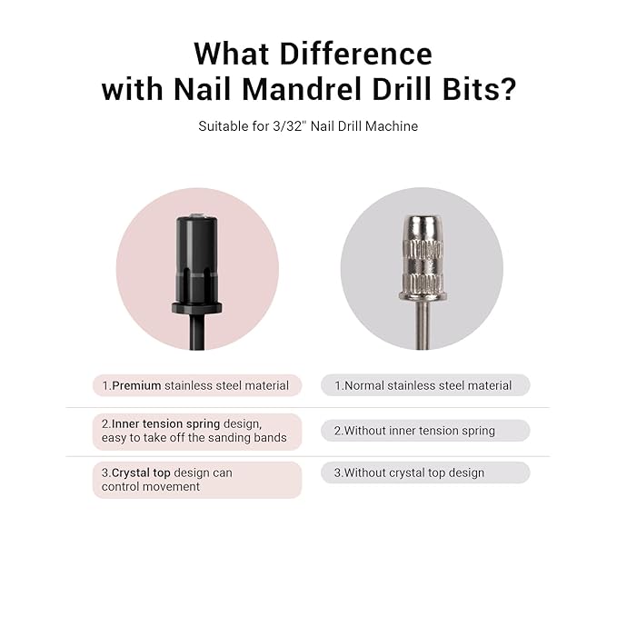 MelodySusie Crystal Top Mandrel Bit for Nails, 3/32'' Easy Off Nail Drill Bits for Sanding Bands, Suitable for Acrylic Nails Gel Manicures and Pedicures, Black