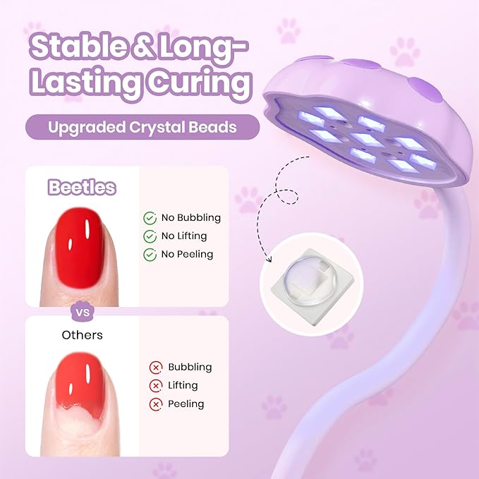 Beetles Gooseneck UV Nail Lamp - Meowgic GrapePurr Mini LED Nail Light with 3 Timer and Countdown Display Flash Cure Lamp for Gel Polish Nails Glue Builder Gel Smart Sensor Cordless Nails Dryer