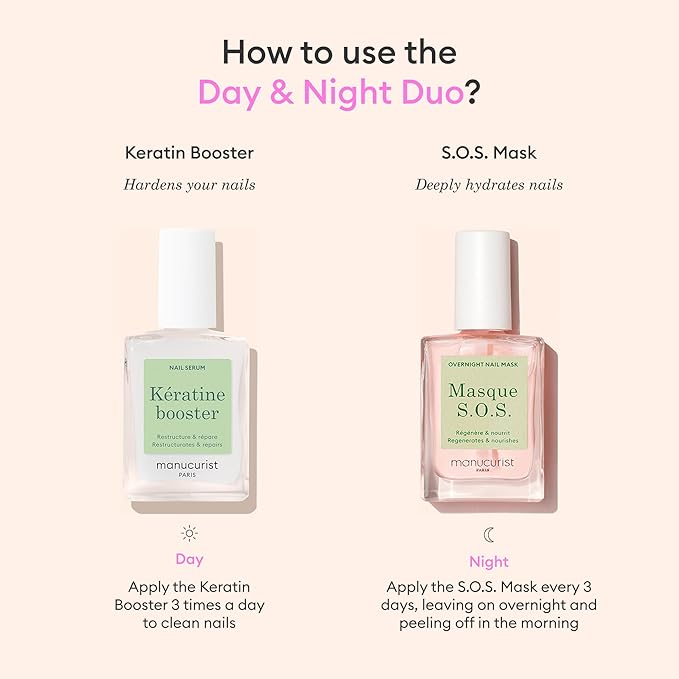 Manucurist Duo Day & Night - Routine for Soft or Damaged Nails - Nail Kit : 1 Nail Strengthener and Growth Serum, 1 Nail Night Mask - Nail Care - Intense Repair - Gifts for Women - Gift