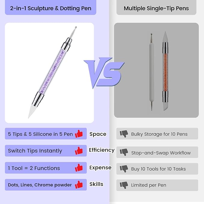 Quaferen Nail Art Brushes Set 40PCS Liner Brushes for Nails Dual Tipped Dotting Tools Silicone Sculpture Pen Thin Nail Brush with Brush Holder Color Palette for Beginners Painting DIY Salon Home