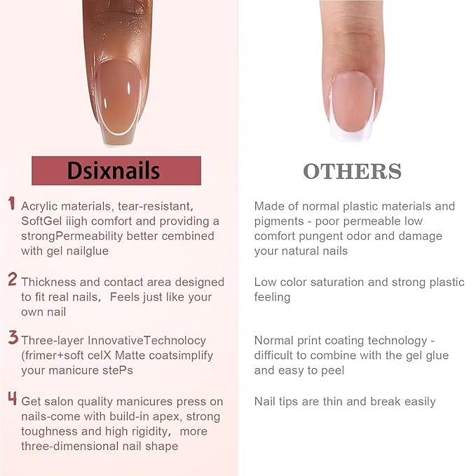 Short Coffin French Tip Press on Nails, 150pcs Soft Fake Nail Tips in 15Sizes, Pre-lasting Acrylic French Gel Nails Tips, No Need to File False Nail Tips Extension for Women Girl Nails DIY