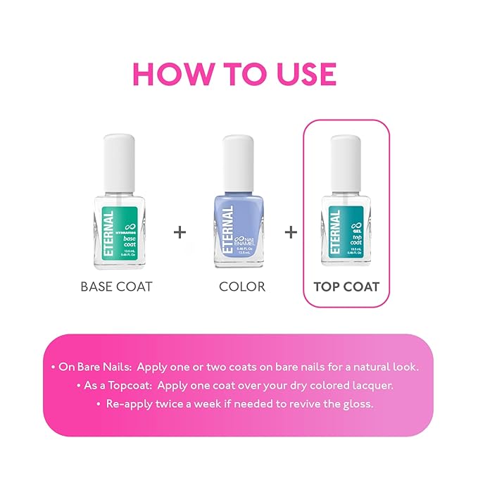 Eternal Top Coat Gel – Mirror Shine Strength No UV Lamp Nail Polish – 3 Pack