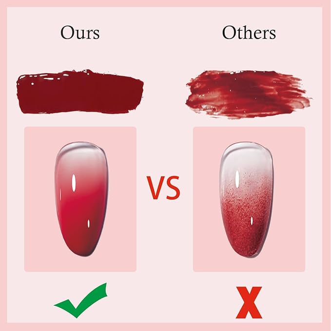 9 Colors Pat Painting Gel Nail Polish Set Ombre Aura Nail Gel Paint for Nail Art Drawing No Wipe Nail Art Painting Gel for Manicure Nail Salon with Sponges