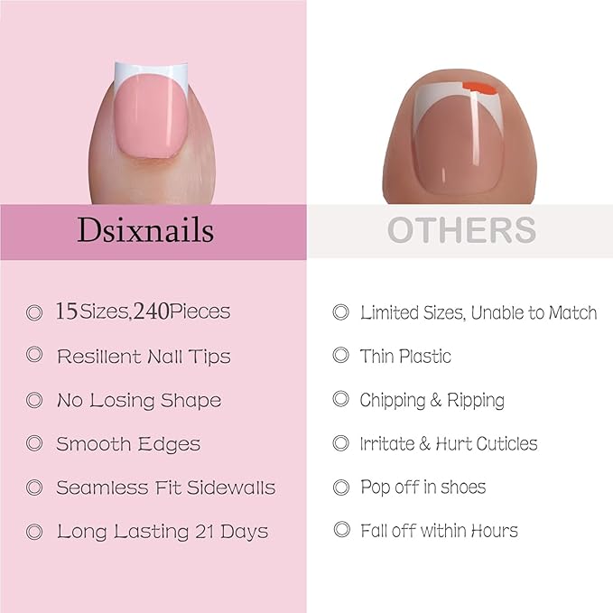 240Pcs Toe Press on nails, Short Square Pink Toe Nail Press Ons for Women in 15Sizes, French Tip False Toenails Extension, Soft Gel Toe Nail Tips, Acrylic Full Cover Fake Toenails for Girl