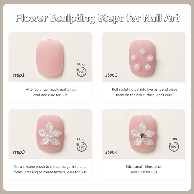 GAOY Pearl 3D Sculpting Gel for Nail Art, 15g Solid Nail Gel Non-Sticky Hard for Carving Molding and Building, Pearlescent White