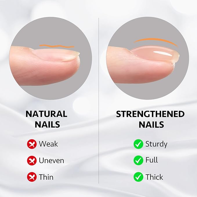 GAOY Builder Gel for Nails, 16ml Nail Strengthener in a Bottle, Nail Extension Hard Gel, Soak Off Long Lasting UV Light Cure, 1729 Nude Jelly, Base Coat Top Coat Needed
