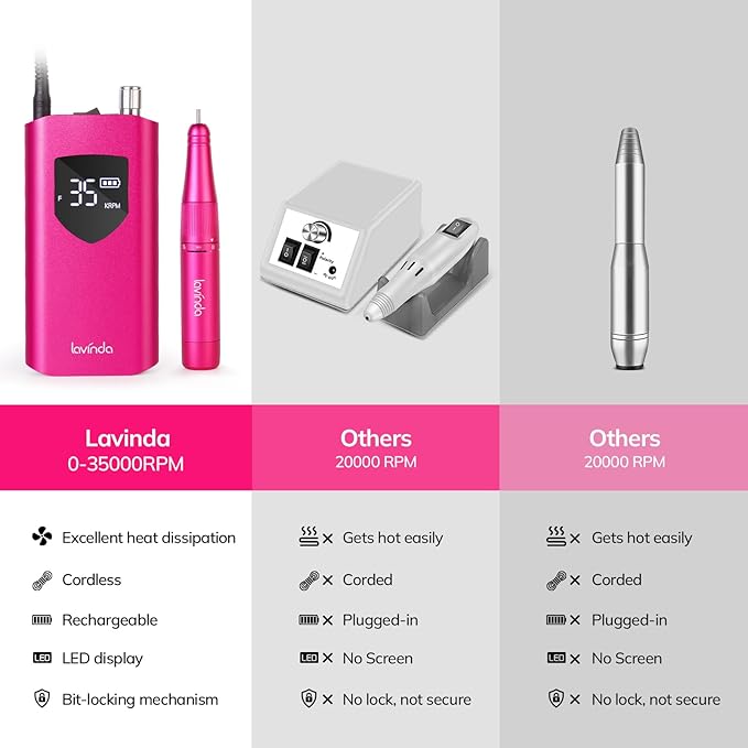 Lavinda Professional Nail Drill 35000 RPM, Cordless Rechargeable Electric Nail File for Acrylic Gel Nails, Efile Nail Drill Machine for Home and Salon Use (Viva Magenta)