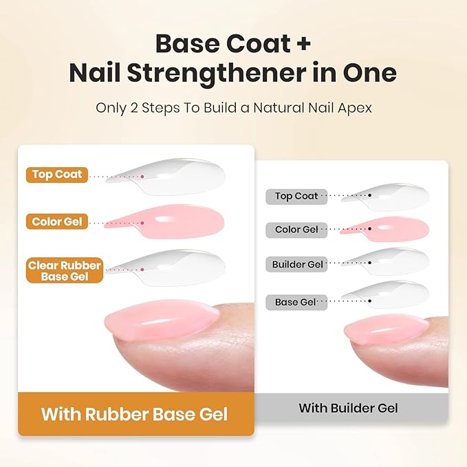 Beetles 15ml Rubber Base Builder Nail Gel - Clear Color Base for Nails Strengthening, Thickening and Sculpting, Soak Off UV LED Long Lasting for Weak and Damaged Nails