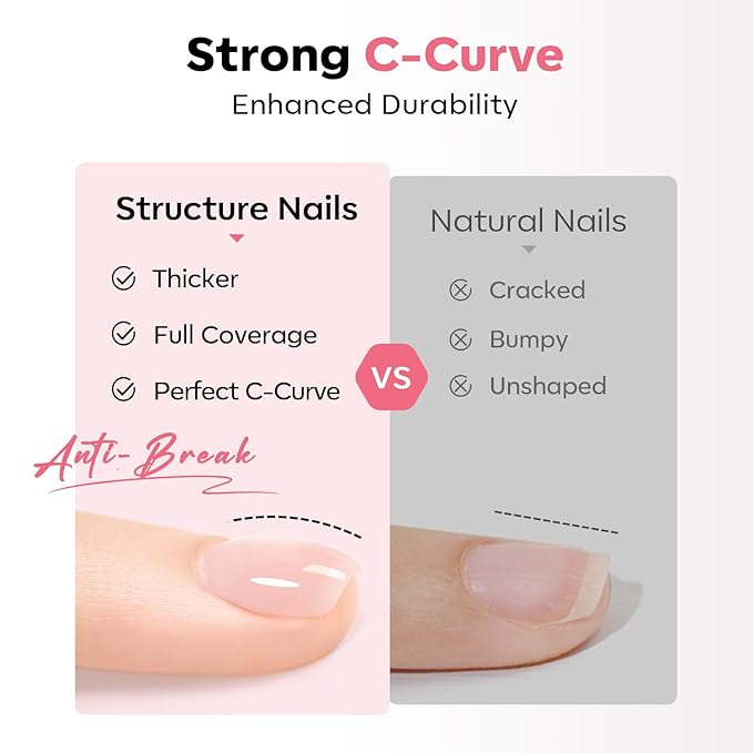modelones Builder Nail Gel, Clear Builder Nail Polish 7-in-One with Detachable Liner Nail Brush LED Lamp Cured Strengthener Color Rubber Base Coat for Apex Building Extension Thickening 10ml