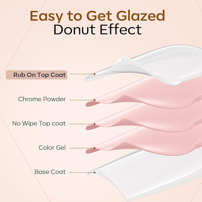 modelones Gel Top Coat for Chrome Nail Powder, Clear Mirror Gloss Metallic Finish No Wipe Gel Polish Long Lasting Soak Off Nail Lamp High Shiny for Home Salon DIY Professional Manicure Nail Art Gift