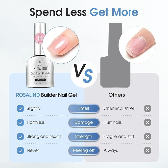 ROSALIND 2pcs Builder Gel for Nails,11ml 7 in 1 Clear Building Gel Nail Strengthener Enhancement Nail Building Nail Apex Soak Off U V Light Cure, Base Coat Top Coat Needed