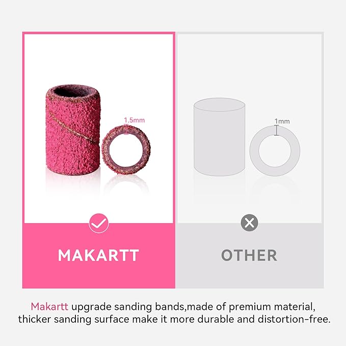 Makartt Sanding Bands for Nail Drill - 100 Pcs Nail File Sanding Bands for Drill Bits #80 Medium Grits for Acrylic Nails Gel Removing and Shaping, Upgrade Thicker Durable Sanding Drill Bit, Pink